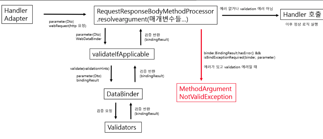image-20250909003155620