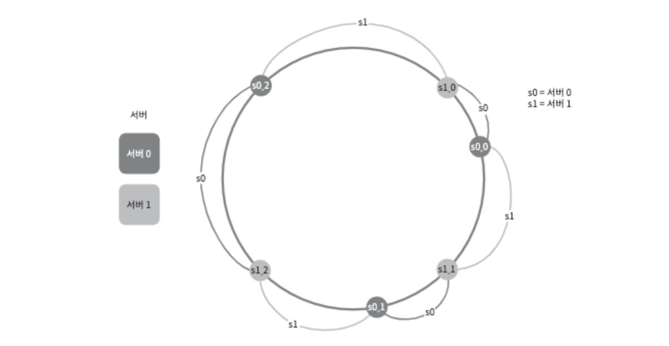 image-20250915124745560