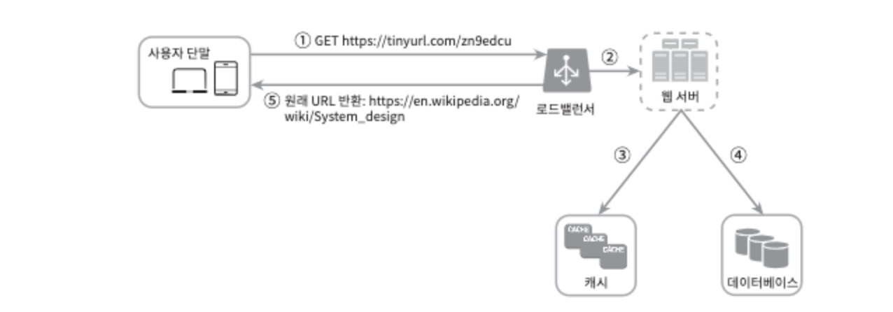 image-20250915124945131