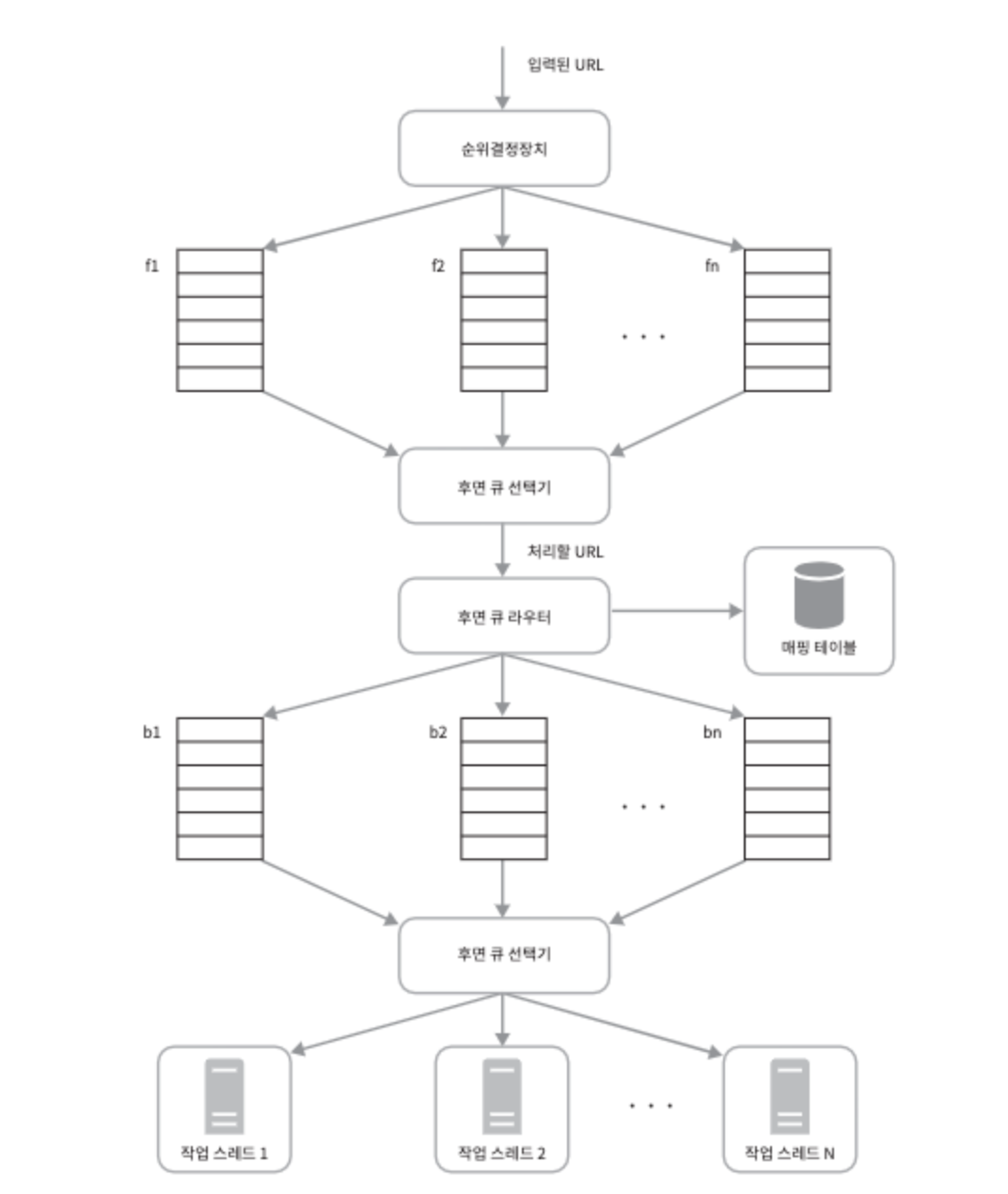 image-20250915125011823