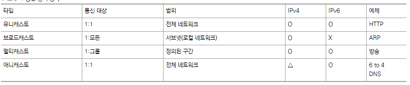 image-20231004230450853