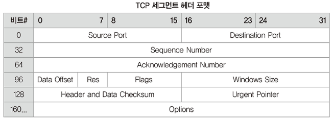 image-20231011120031808