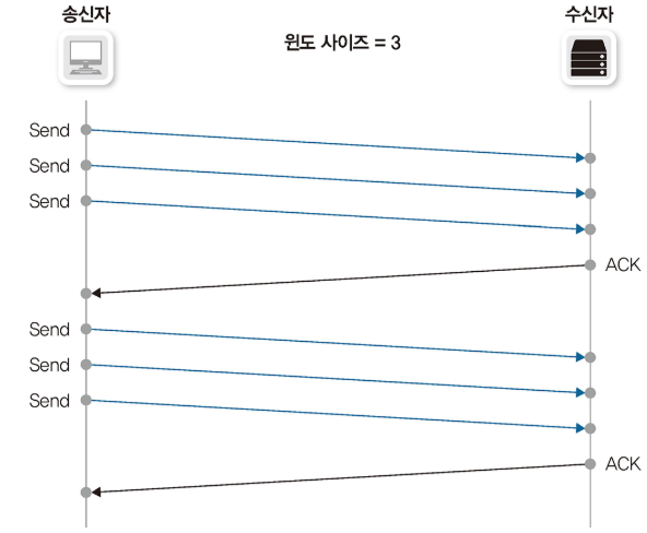 image-20231011141332666