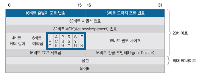 image-20231011143208412