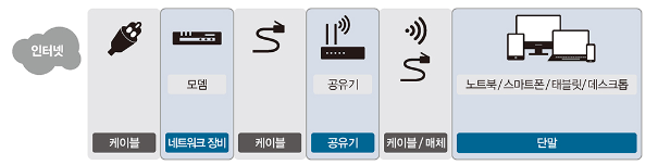 image-20240226094059515