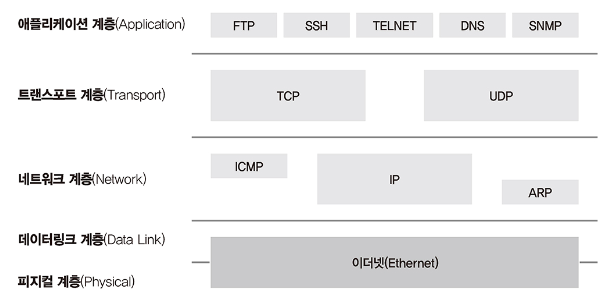 image-20240226095126212