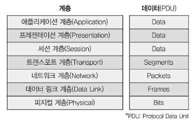 image-20240226095439394