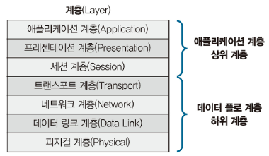 image-20240226095459686