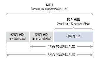 image-20240229100025578