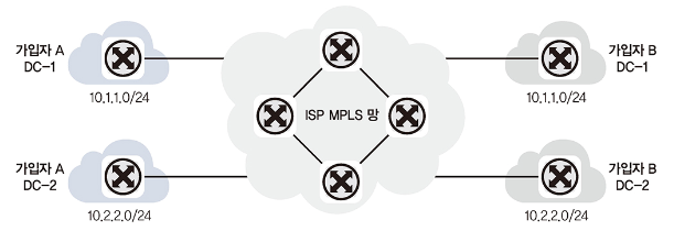 image-20240305094001310