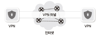 image-20240305094120502