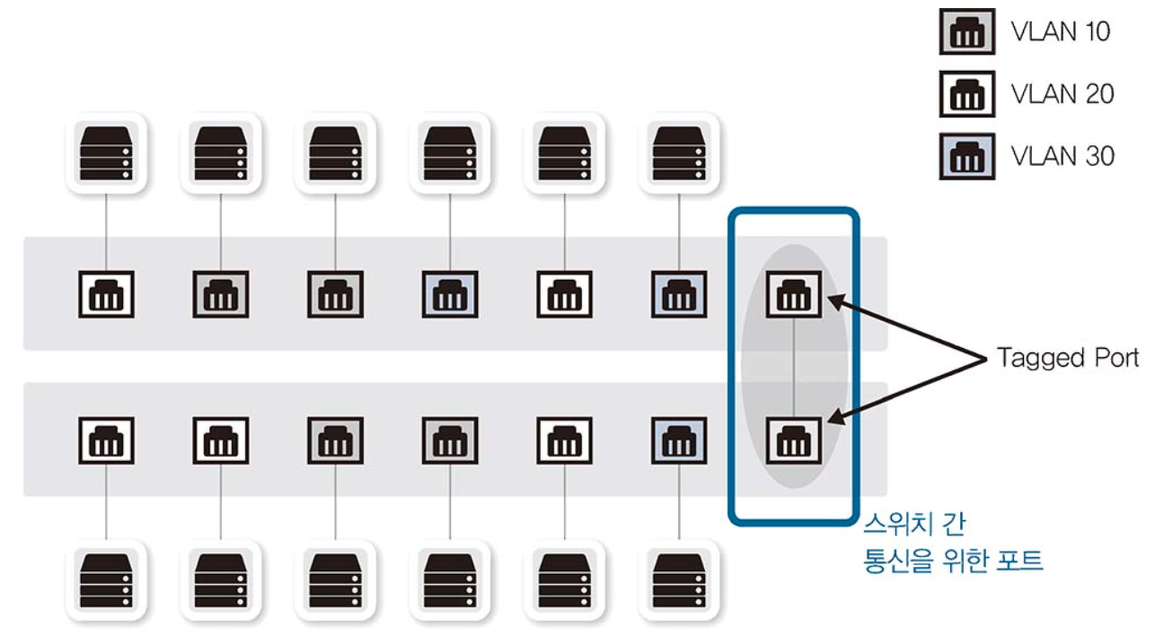 image-20240329095923753