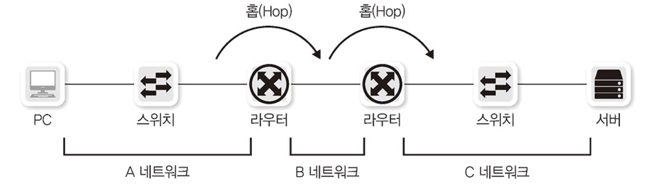 image-20240331205843779