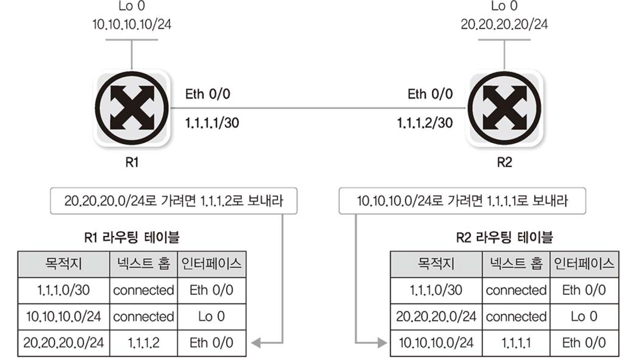 image-20240331210122396