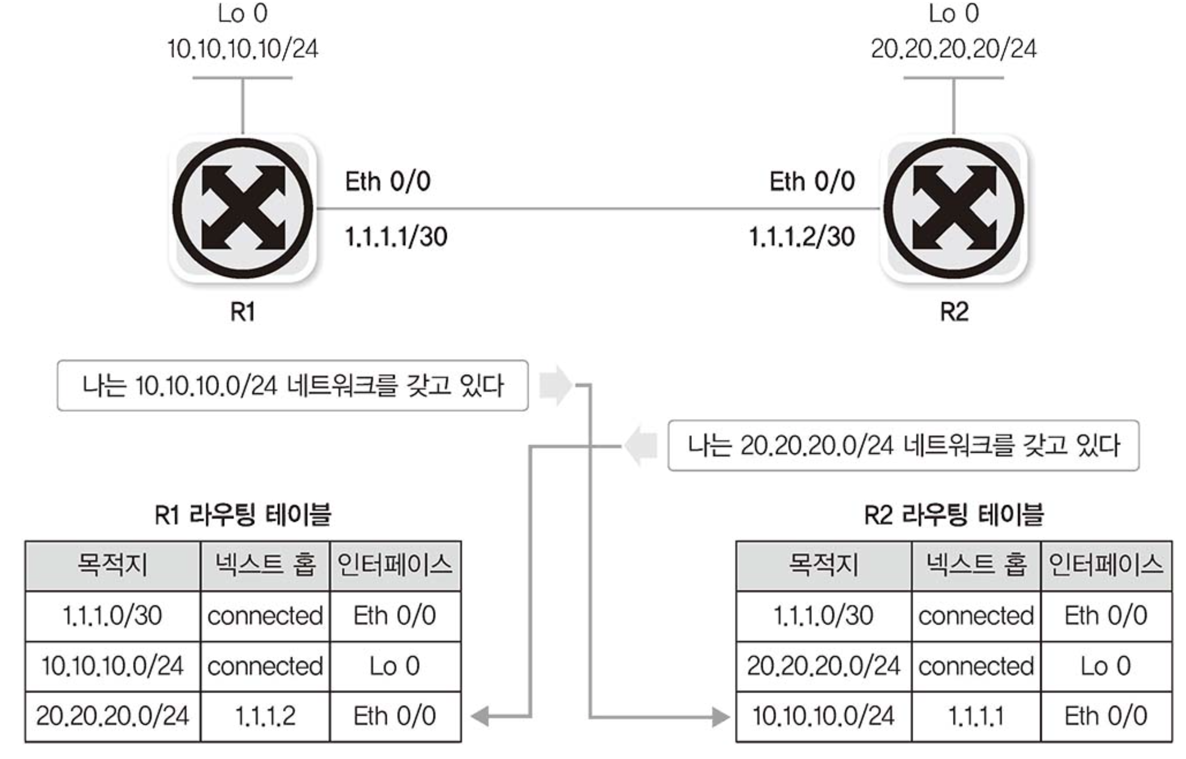 image-20240331210613932