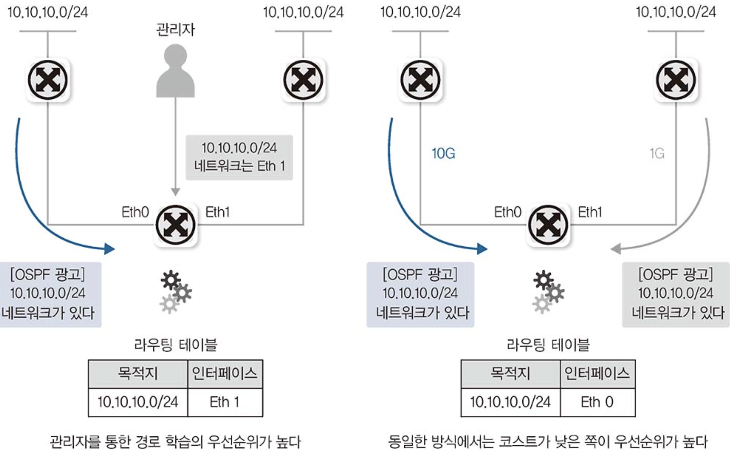 image-20240331210705519