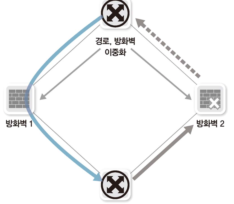 image-20240401095028334