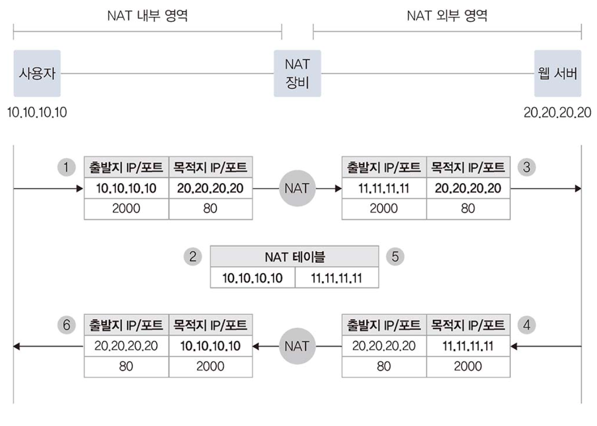 image-20240402094105697