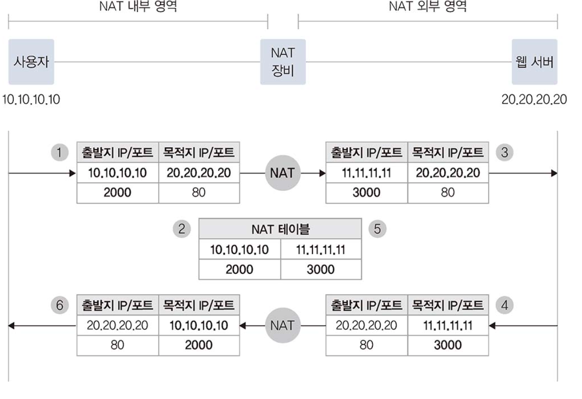 image-20240402094417713