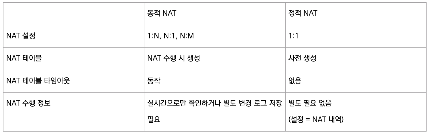 image-20240403224752761