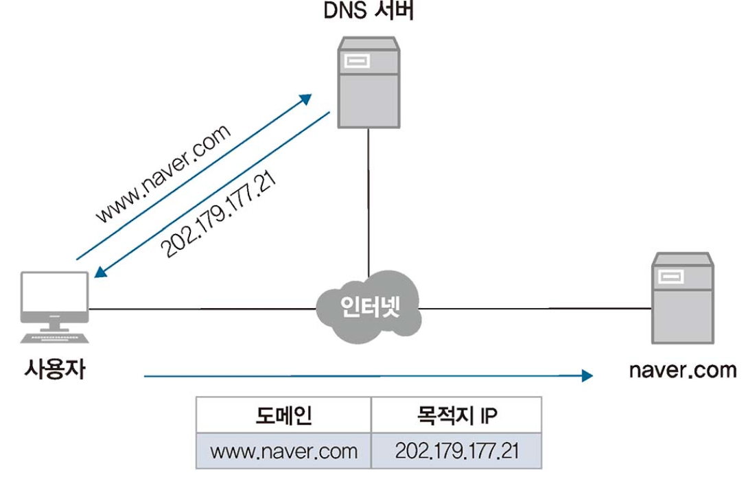 image-20240404095137073