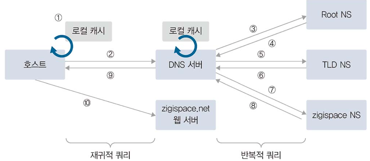 image-20240405094139039