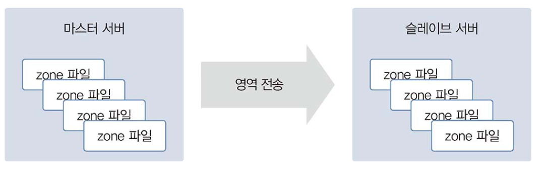 image-20240405094556759