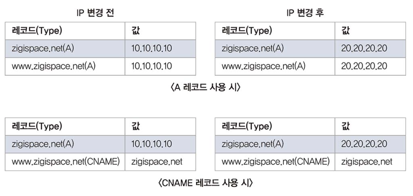 image-20240406151723870