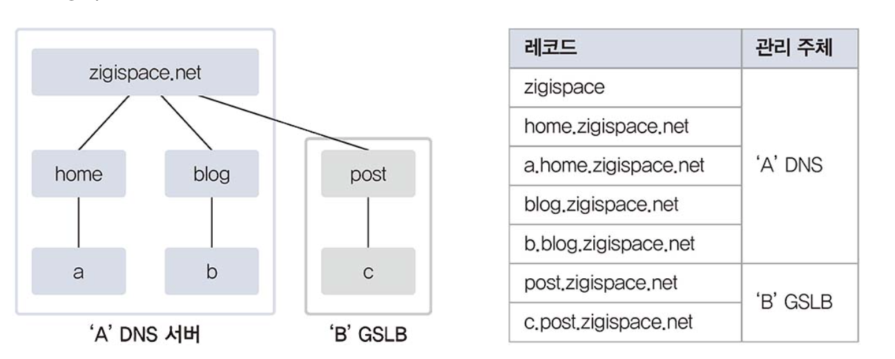 image-20240406160543913