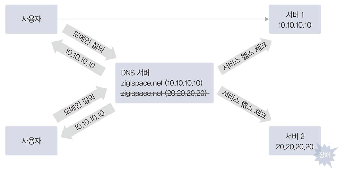 image-20240406164003380