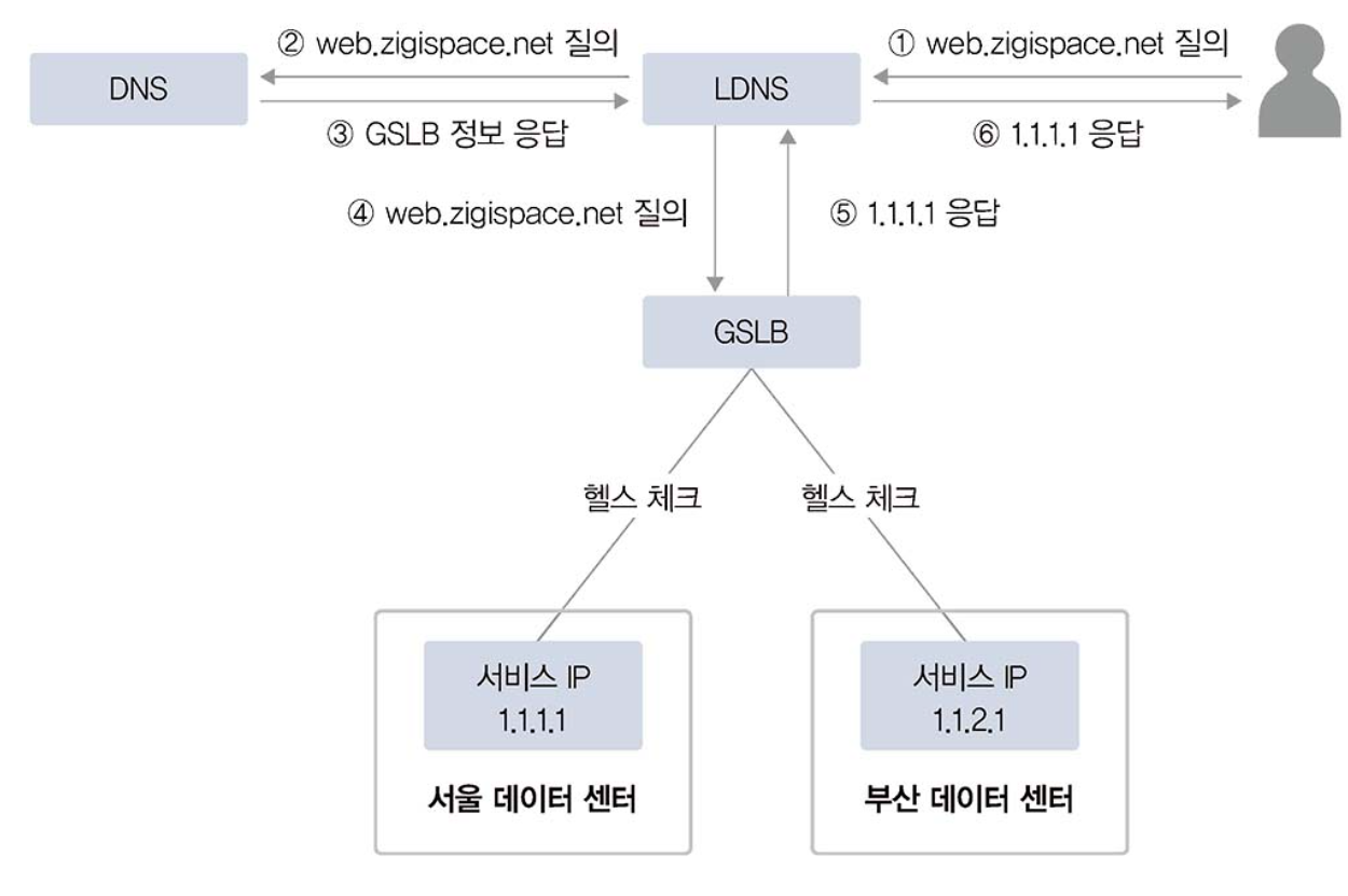 image-20240407002212787