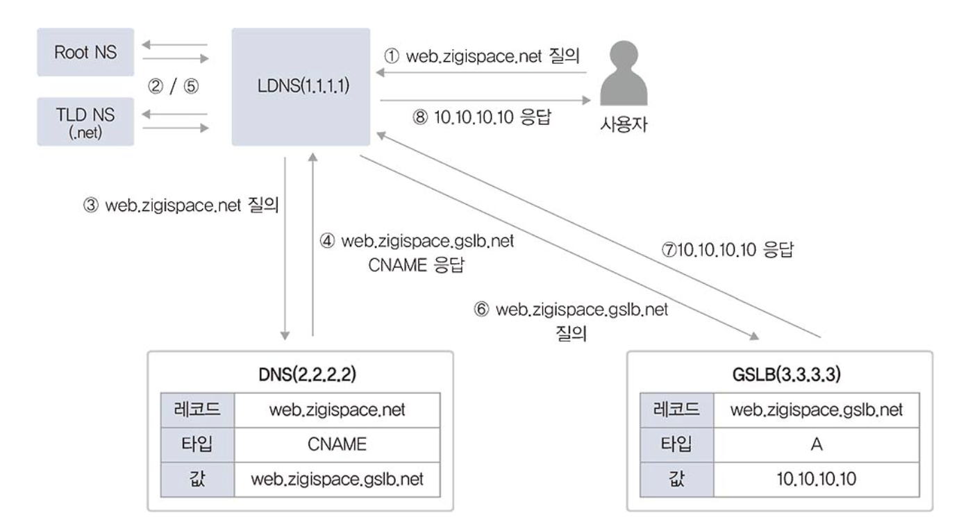 image-20240407162737321