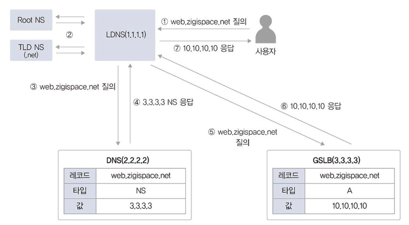 image-20240407163057738