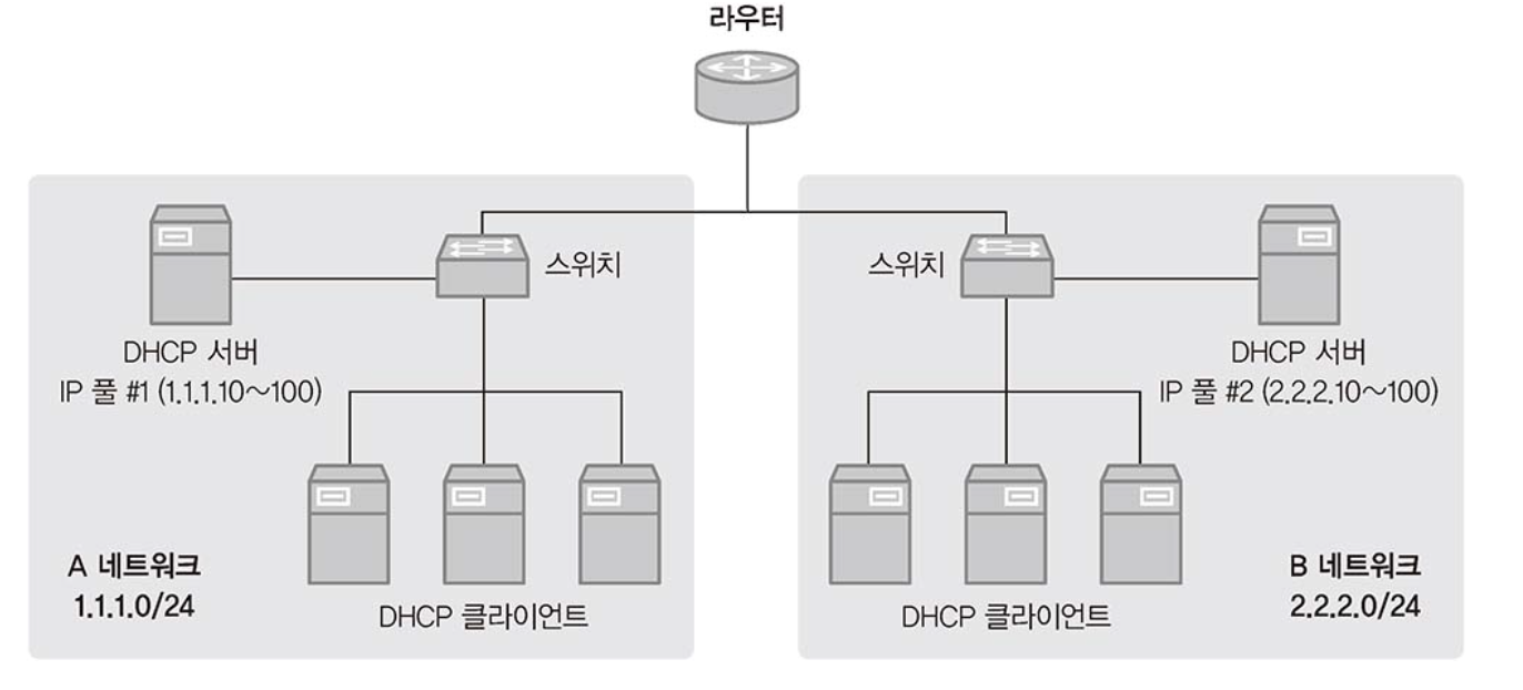 image-20240407165921066