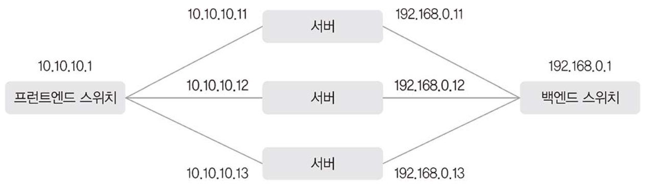 image-20240409094846947