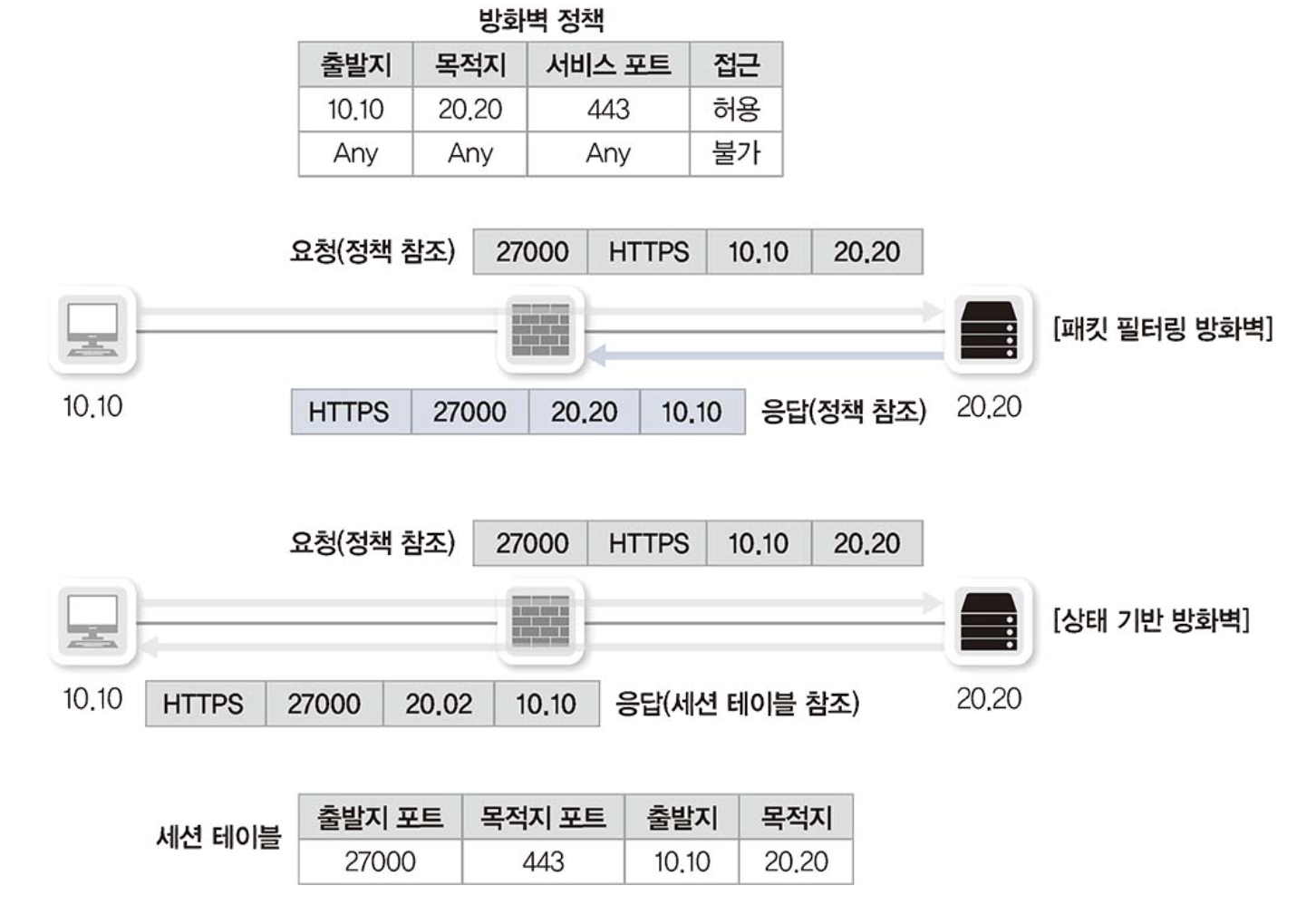 image-20240418214717365