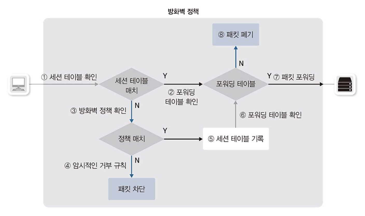 image-20240418215607653