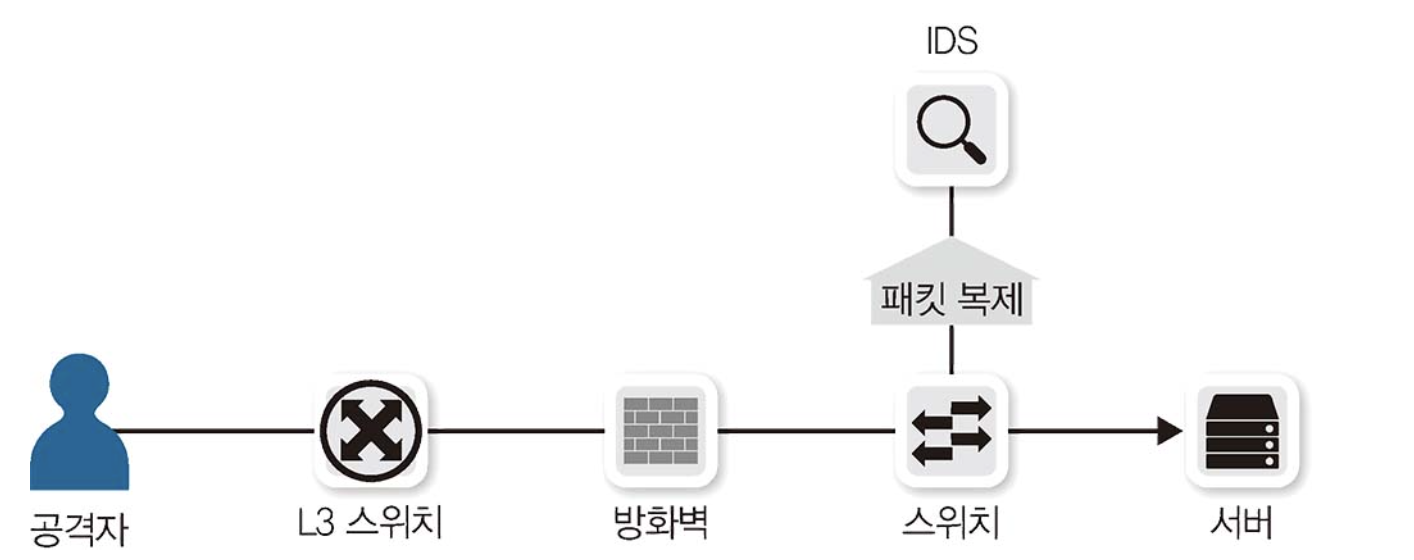 image-20240418221608489