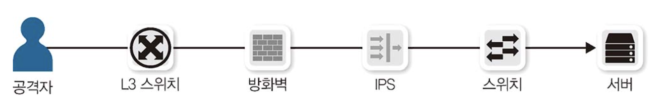 image-20240418221642948