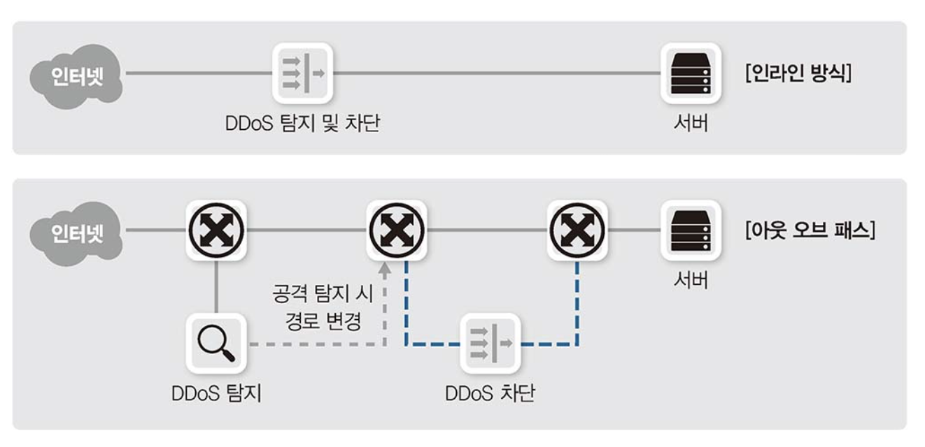 image-20240418223536457