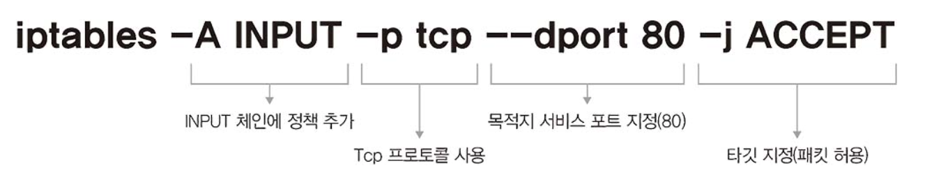 image-20240425230008530