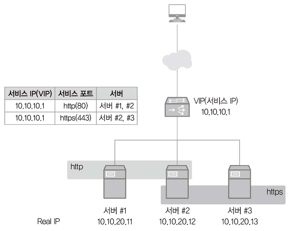 image-20240428122927489