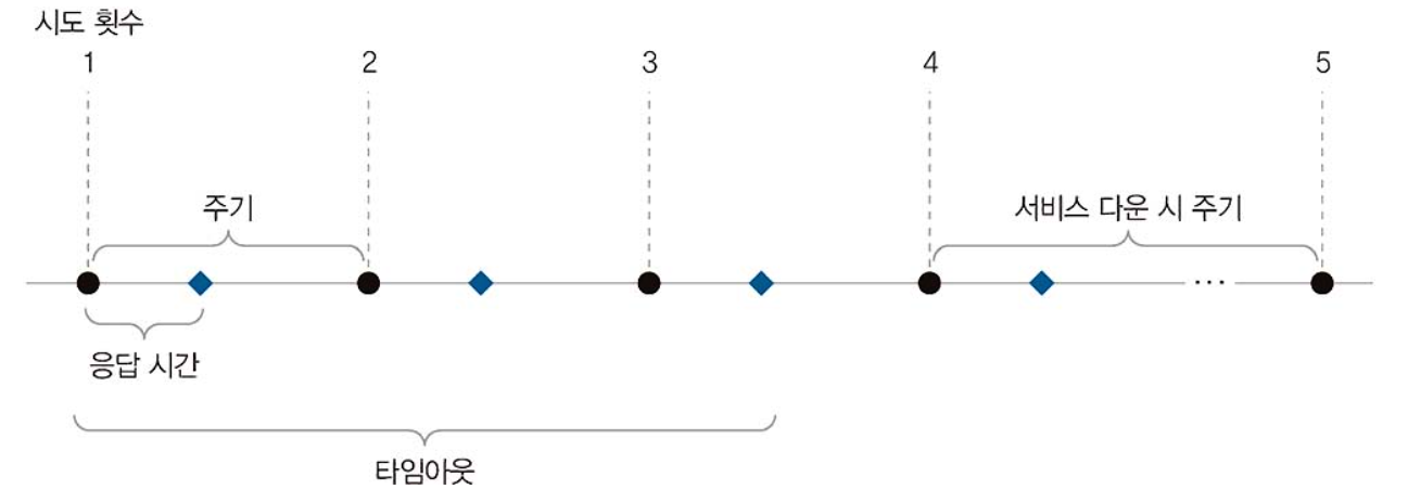 image-20240428125005935