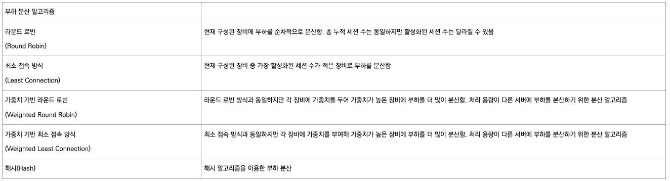 image-20240428125201197