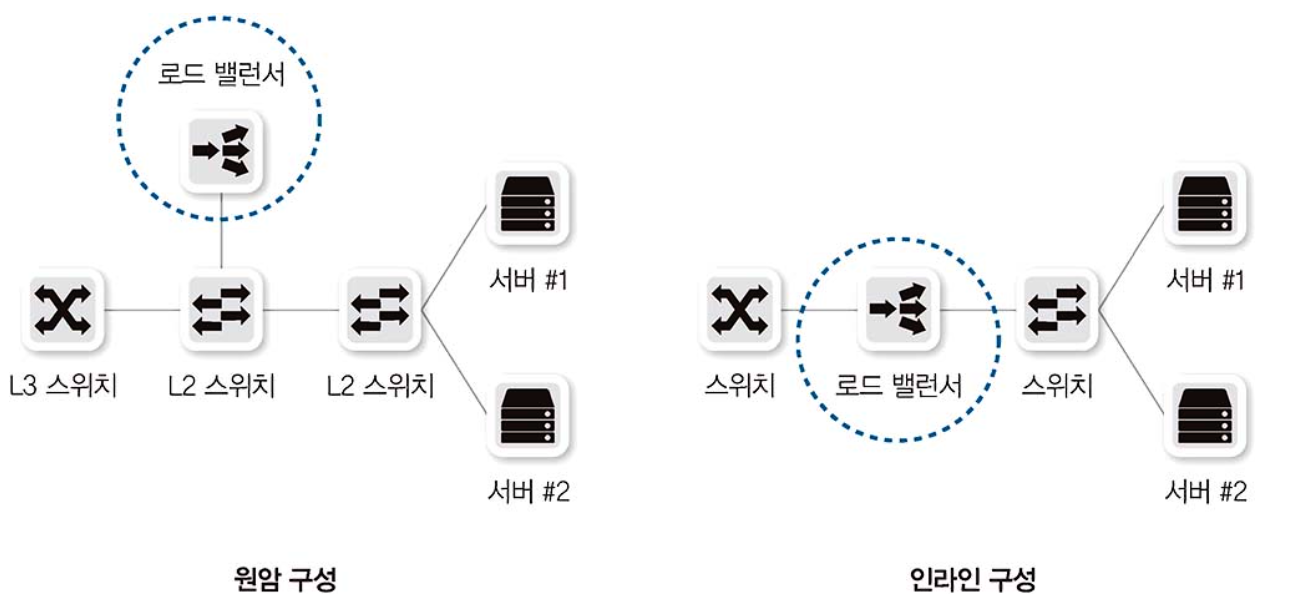 image-20240428125816181