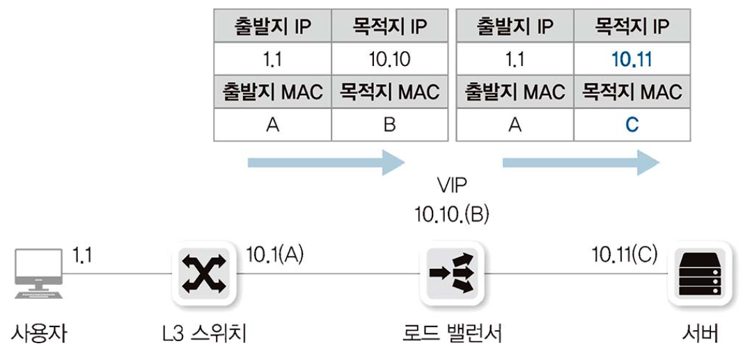 image-20240429214354080