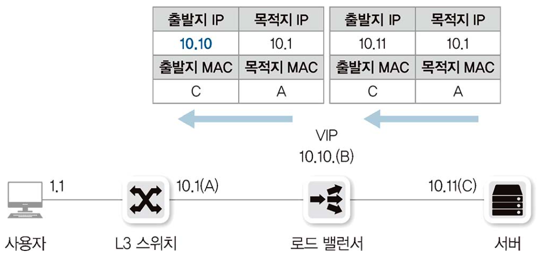 image-20240429214531684