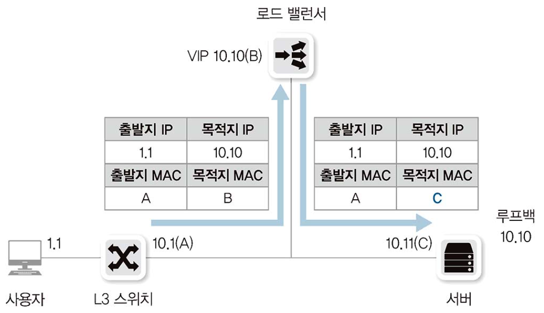 image-20240429224805748