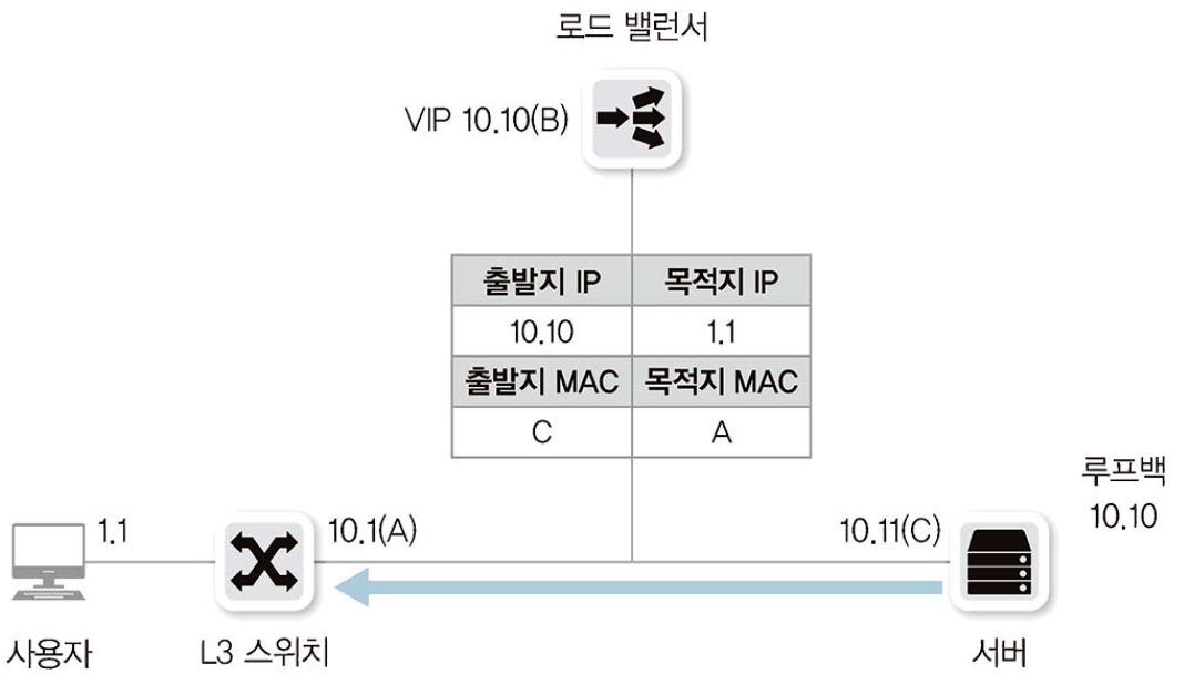 image-20240429224913334