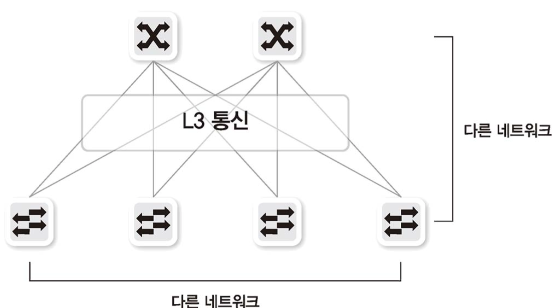 image-20240501110323498